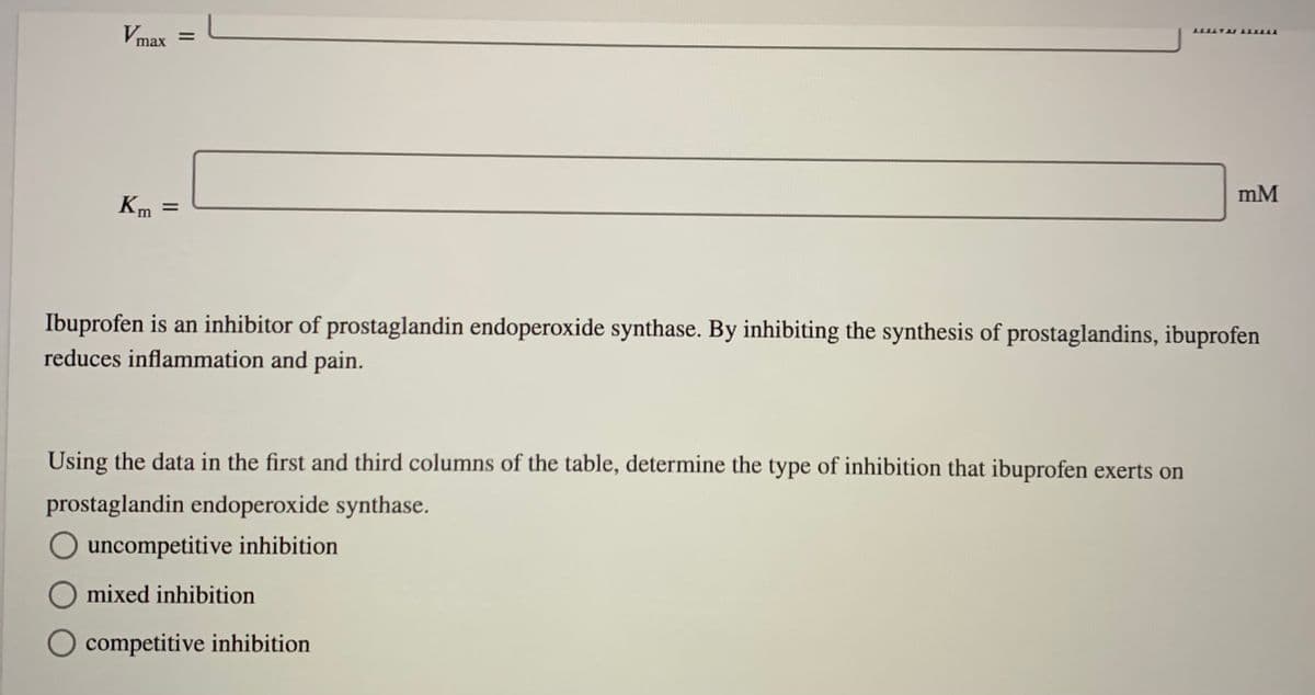 Vmax
mM
Km
%3D
Ibuprofen is an inhibitor of prostaglandin endoperoxide synthase. By inhibiting the synthesis of prostaglandins, ibuprofen
reduces inflammation and pain.
Using the data in the first and third columns of the table, determine the type of inhibition that ibuprofen exerts on
prostaglandin endoperoxide synthase.
O uncompetitive inhibition
mixed inhibition
competitive inhibition
