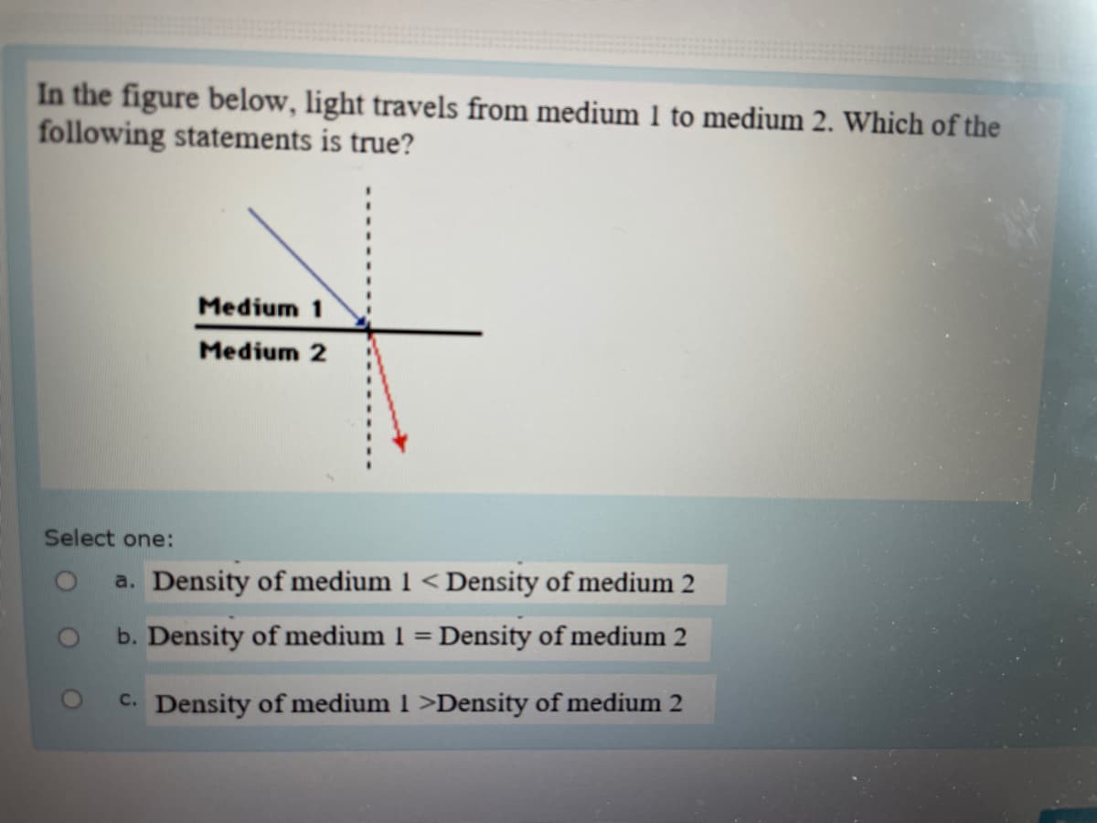 In the figure below, light travels from medium 1 to medium 2. Which of the
following statements is true?
Medium 1
Medium 2
Select one:
a. Density of medium 1 < Density of medium 2
b. Density of medium 1 = Density of medium 2
%3D
C. Density of medium 1 >Density of medium 2
