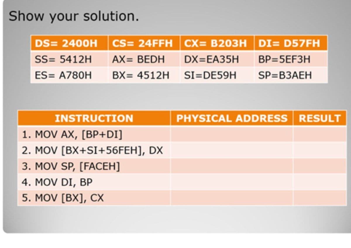Show your solution.
DS= 2400H CS= 24FFH CX= B203H DI= D57FH
SS= 5412H
AX= BEDH
DX=EA35H
BP=5EF3H
ES= A780H
BX= 4512H SI=DE59H
SP=B3AEH
INSTRUCTION
PHYSICAL ADDRESS RESULT
1. MOV AX, [BP+DI]
2. MOV [BX+SI+56FEH], DX
3. MOV SP, [FACEH]
4. MOV DI, BP
5. MOV [BX], CX
