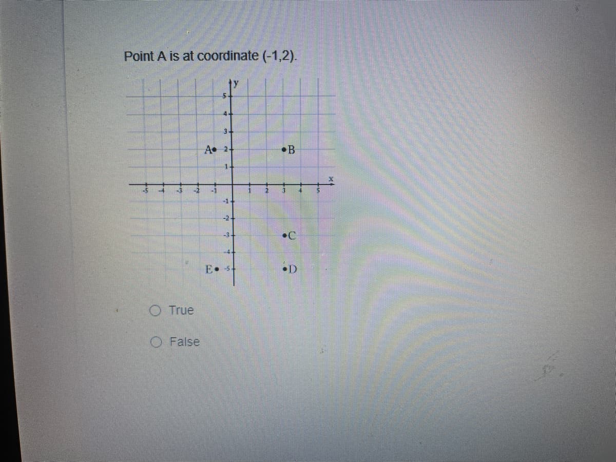 Point A is at coordinate (-1,2).
4-
A 2-
•B
•C
E s-
•D
True
False
