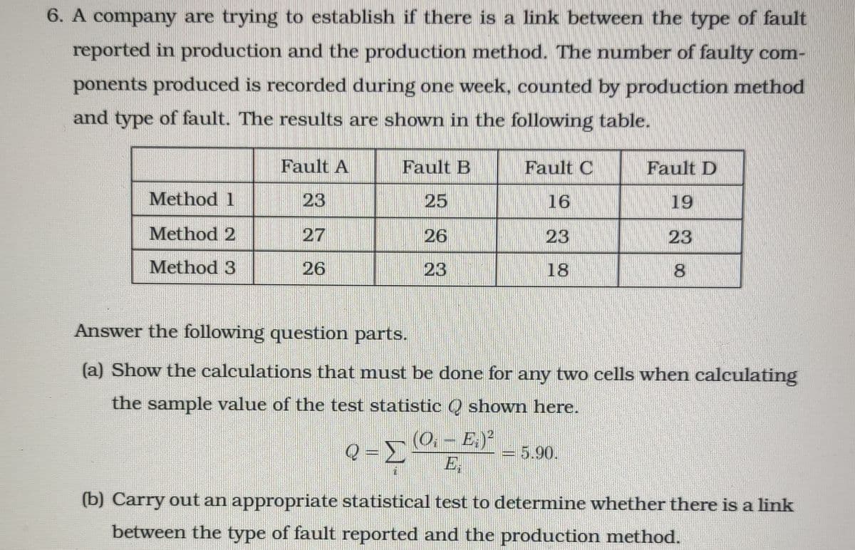 6. A company are trying to establish if there is a link between the type of fault
reported in production and the production method. The number of faulty com-
ponents produced is recorded during one week, counted by production method
and type of fault. The results are shown in the following table.
Fault A
Fault B
Fault C
Fault D
Method 1
23
25
16
19
Method 2
27
26
23
23
Method 3
26
23
18
Answer the following question parts.
(a) Show the calculations that must be done for any two cells when calculating
the sample value of the test statistic Q shown here.
(0,-E.)*
E,
5.90.
(b) Carry out an appropriate statistical test to determine whether there is a link
between the type of fault reported and the production method.
