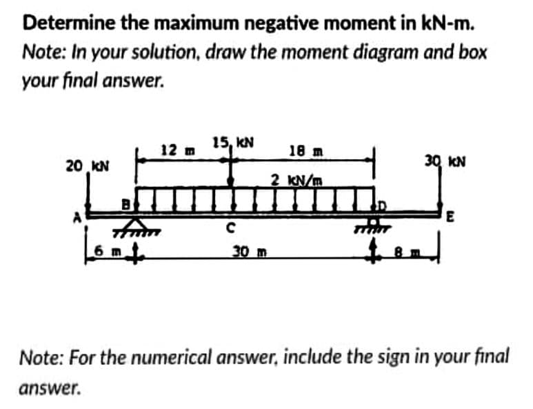 Determine the maximum negative moment in kN-m.
Note: In your solution, draw the moment diagram and box
your final answer.
15, KN
12 m
18 m
20 KN
30 KN
2 KN/m
E
6 m
30 m
Note: For the numerical answer, include the sign in your final
answer.
