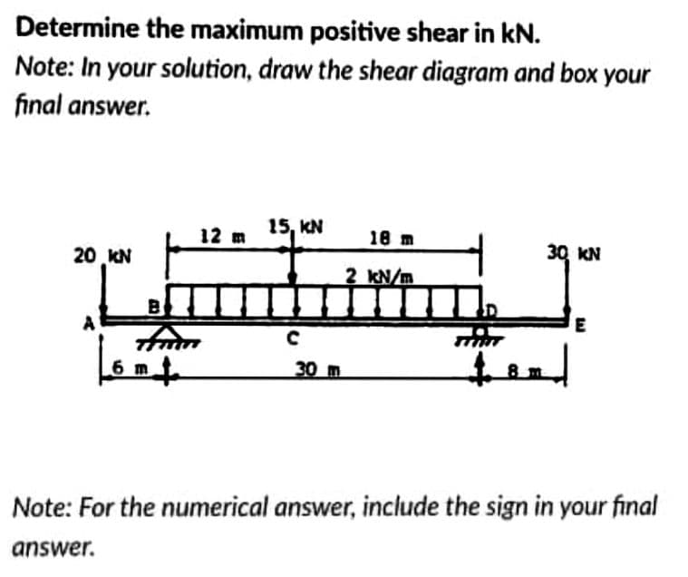 Determine the maximum positive shear in kN.
Note: In your solution, draw the shear diagram and box your
final answer.
12 m
15, KN
18 m
30 KN
20 KN
2 KN/m
II
E
A
6 m
30
Note: For the numerical answer, include the sign in your final
answer.
