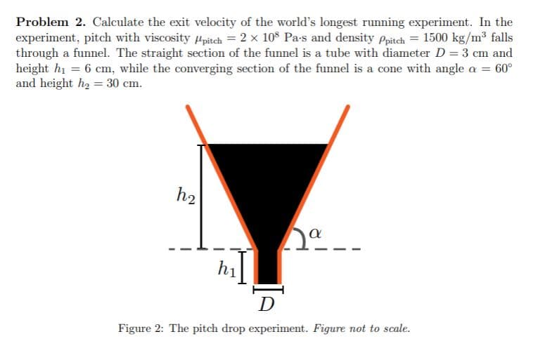 Problem 2. Calculate the exit velocity of the world's longest running experiment. In the
experiment, pitch with viscosity Hpitech = 2 x 10° Pa-s and density Ppitch = 1500 kg/m³ falls
through a funnel. The straight section of the funnel is a tube with diameter D = 3 cm and
height hi = 6 cm, while the converging section of the funnel is a cone with angle a = 60°
and height ha = 30 cm.
h2
a
D
Figure 2: The pitch drop experiment. Figure not to scale.

