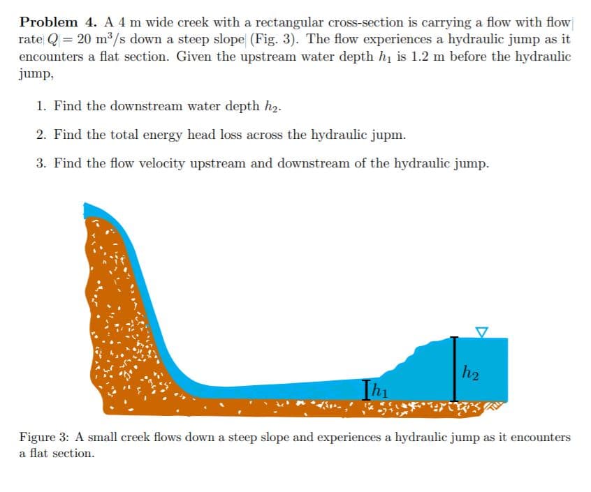 Problem 4. A 4 m wide creek with a rectangular cross-section is carrying a flow with flow
rate Q = 20 m³/s down a steep slope (Fig. 3). The flow experiences a hydraulic jump as it
encounters a flat section. Given the upstream water depth hi is 1.2 m before the hydraulic
jump,
1. Find the downstream water depth h2.
2. Find the total energy head loss across the hydraulic jupm.
3. Find the flow velocity upstream and downstream of the hydraulic jump.
h2
Ihi
Figure 3: A small creek flows down a steep slope and experiences a hydraulic jump as it encounters
a flat section.
