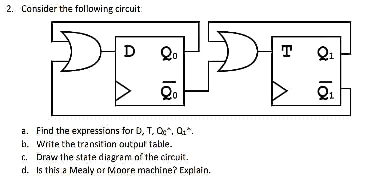 2. Consider the following circuit
D
å lå
a. Find the expressions for D, T, Qo*, Q₁*.
b. Write the transition output table.
c. Draw the state diagram of the circuit.
d.
Is this a Mealy or Moore machine? Explain.
T
21
a la
1