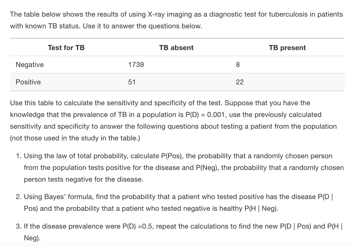 The table below shows the results of using X-ray imaging as a diagnostic test for tuberculosis in patients
with known TB status. Use it to answer the questions below.
Test for TB
TB absent
TB present
Negative
1739
8
Positive
51
22
Use this table to calculate the sensitivity and specificity of the test. Suppose that you have the
knowledge that the prevalence of TB in a population is P(D) = 0.001, use the previously calculated
sensitivity and specificity to answer the following questions about testing a patient from the population
(not those used in the study in the table.)
1. Using the law of total probability, calculate P(Pos), the probability that a randomly chosen person
from the population tests positive for the disease and P(Neg), the probability that a randomly chosen
person tests negative for the disease.
2. Using Bayes' formula, find the probability that a patient who tested positive has the disease P(D||
Pos) and the probability that a patient who tested negative is healthy P(H| Neg).
3. If the disease prevalence were P(D) =0.5, repeat the calculations to find the new P(D | Pos) and P(H|
Neg).

