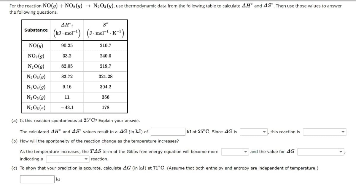 For the reaction NO(g) + NO₂(g) → N₂O3 (g), use thermodynamic data from the following table to calculate AH and AS. Then use those values to answer
the following questions.
Substance
NO(g)
NO₂(g)
N₂O(g)
N2O3 (9)
N₂O4 (9)
N₂O5 (9)
N₂O5 (s)
AH° f
(kJ. mol-¹) (J.
90.25
33.2
kJ
82.05
83.72
9.16
11
-43.1
Sr
J. mol-¹. K-
210.7
240.0
219.7
321.28
304.2
356
178
(a) Is this reaction spontaneous at 25°C? Explain your answer.
The calculated AH and AS values result in a AG (in kJ) of
(b) How will the spontaneity of the reaction change as the temperature increases?
As the temperature increases, the TAS term of the Gibbs free energy equation will become more
indicating a
reaction.
(c) To show that your prediction is accurate, calculate AG (in kJ) at 71°C. (Assume that both enthalpy and entropy are independent of temperature.)
kJ at 25°C. Since AG is
this reaction is
and the value for AG