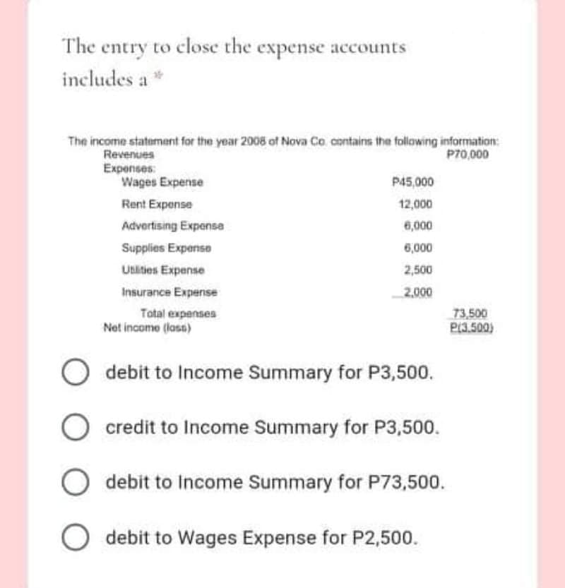 The entry to close the expense accounts
includes a
The income statement for the year 2008 of Nova Co contains the following information:
P70,000
Revenues
Expenses:
Wages Expense
P45,000
Rent Expense
12,000
Advertising Expensa
6,000
Supplies Expenso
6,000
Ublities Expense
2,500
Insurance Expenise
2.000
Total expenses
Net income (lasa)
73,500
P(3.500)
debit to Income Summary for P3,500.
O credit to Income Summary for P3,500.
O debit to Income Summary for P73,500.
O debit to Wages Expense for P2,500.
