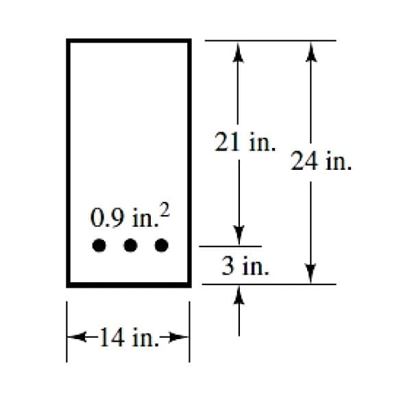 0.9 in.²
←14 in.→
21 in.
3 in.
24 in.