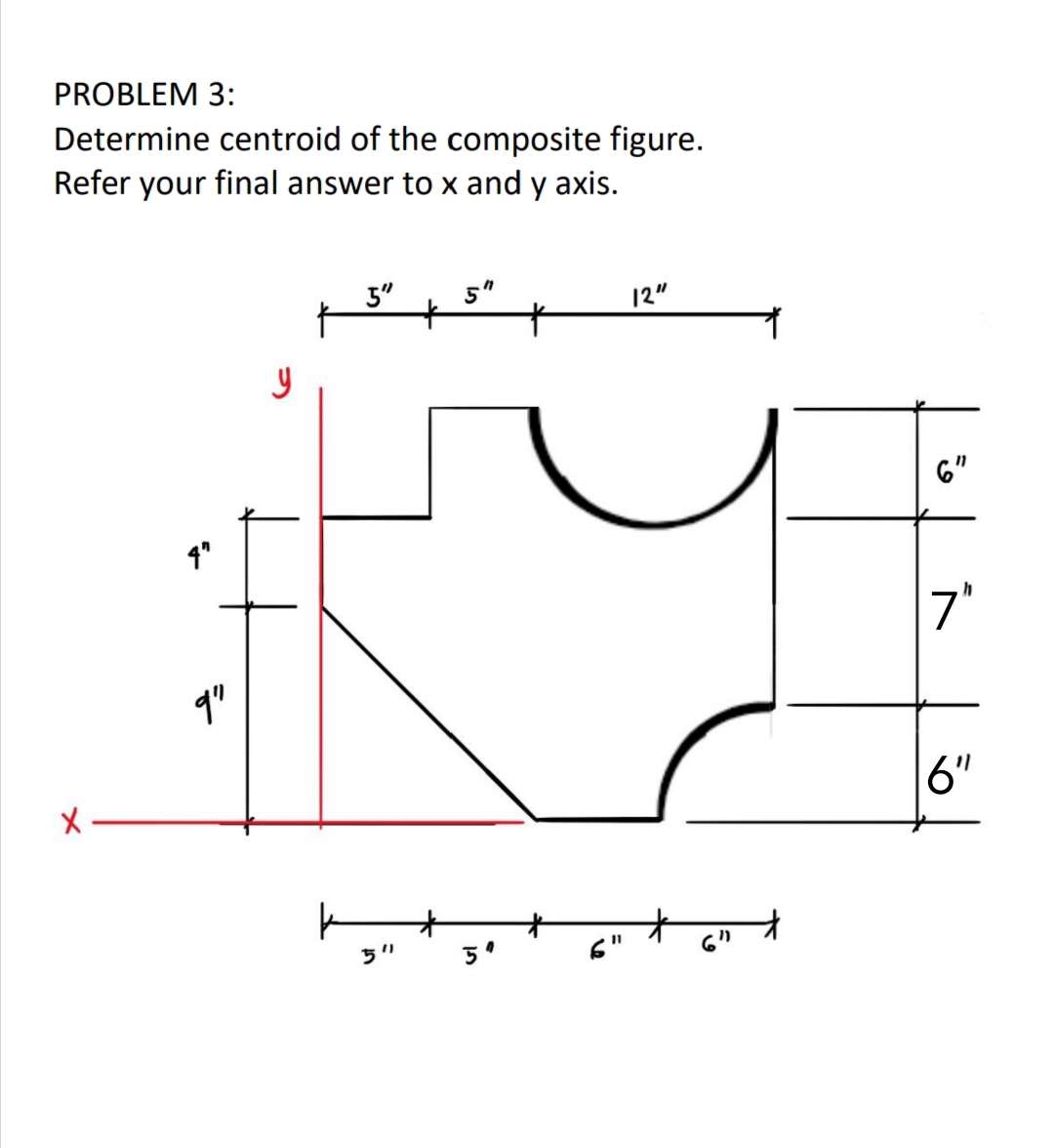 PROBLEM 3:
Determine centroid of the composite figure.
Refer your final answer to x and y axis.
3"
12"
6"
4"
7'
6"
6"
6"
