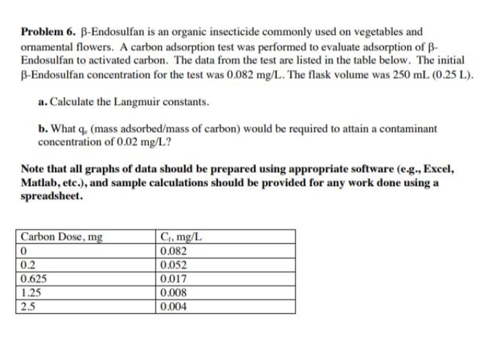Problem 6. B-Endosulfan is an organic insecticide commonly used on vegetables and
ornamental flowers. A carbon adsorption test was performed to evaluate adsorption of B-
Endosulfan to activated carbon. The data from the test are listed in the table below. The initial
B-Endosulfan concentration for the test was 0.082 mg/L. The flask volume was 250 mL (0.25 L).
a. Calculate the Langmuir constants.
b. What q. (mass adsorbed/mass of carbon) would be required to attain a contaminant
concentration of 0.02 mg/L?
Note that all graphs of data should be prepared using appropriate software (e.g., Excel,
Matlab, etc.), and sample calculations should be provided for any work done using a
spreadsheet.
Carbon Dose, mg
C, mg/L
0.082
0.2
0.052
0.625
0.017
1.25
0.008
2.5
0.004
