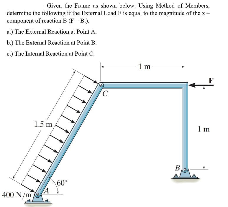 Given the Frame as shown below. Using Method of Members,
determine the following if the External Load F is equal to the magnitude of the x -
component of reaction B (F =B,).
a.) The External Reaction at Point A.
b.) The External Reaction at Point B.
c.) The Internal Reaction at Point C.
1 m
F
1.5 m
1 m
В
60°
400 N/m
