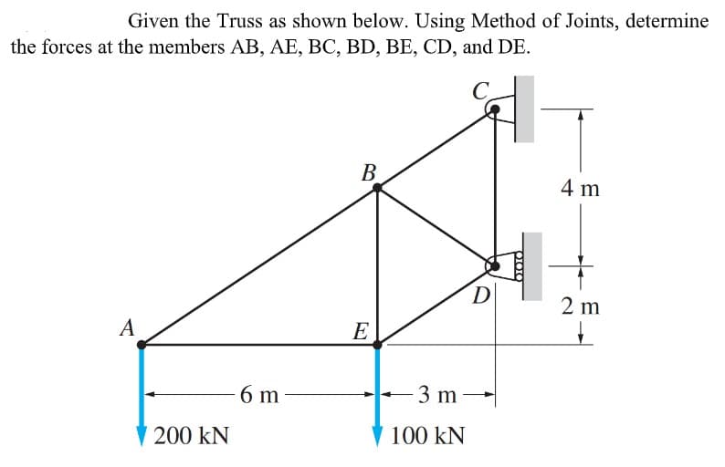 Given the Truss as shown below. Using Method of Joints, determine
the forces at the members AB, AE, BC, BD, BE, CD, and DE.
B
4 m
D
2 m
A
E
6 m
3 m-
200 kN
100 kN
