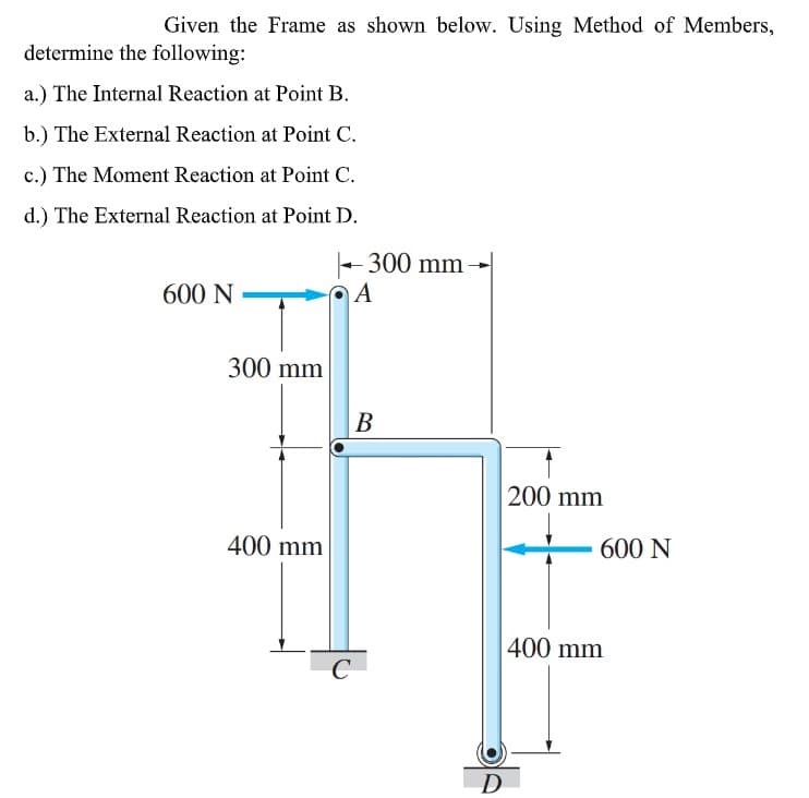 Given the Frame as shown below. Using Method of Members,
determine the following:
a.) The Internal Reaction at Point B.
b.) The External Reaction at Point C.
c.) The Moment Reaction at Point C.
d.) The External Reaction at Point D.
300 mm
600 N
A
300 mm
В
200 mm
400 mm
600 N
400 mm
C

