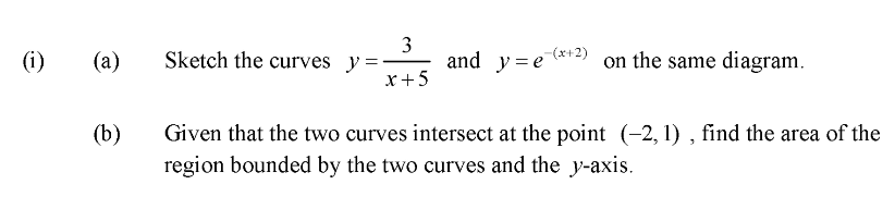 (i)
(a)
Sketch the curves y =
3
and y=e(*+2)
on the same diagram.
x+5
(b)
Given that the two curves intersect at the point (-2, 1) , find the area of the
region bounded by the two curves and the y-axis.
