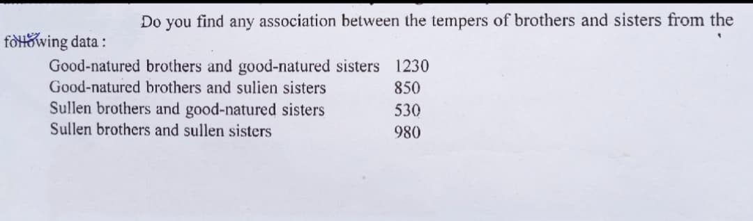Do you
find
any
association between the tempers of brothers and sisters from the
foHowing data :
Good-natured brothers and good-natured sisters 1230
Good-natured brothers and sulien sisters
Sullen brothers and good-natured sisters
Sullen brothers and sullen sisters
850
530
980
