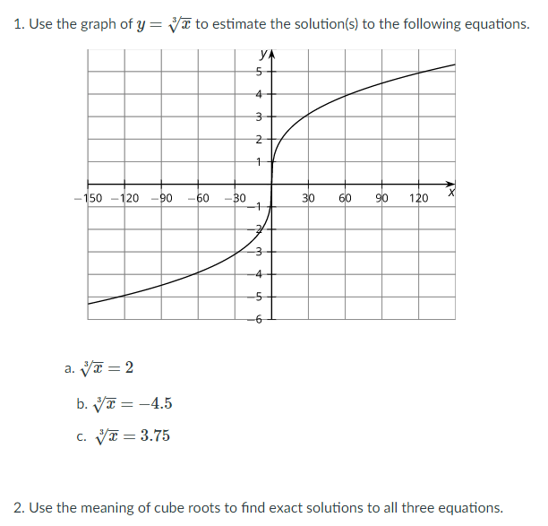 1. Use the graph of y = VI to estimate the solution(s) to the following equations.
YA
-4
-150 -120
-90
-60
-30
30
60
90
120
4
a. VI = 2
b. VT = -4.5
c. VI = 3.75
2. Use the meaning of cube roots to find exact solutions to all three equations.
