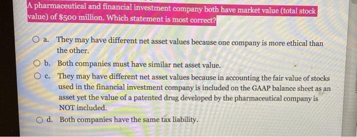 A pharmaceutical and financial investment company both have market value (total stock
value) of $500 million. Which statement is most correct?
a. They may have different net asset values because one company is more ethical than
the other.
O b. Both companies must have similar net asset value.
O c. They may have different net asset values because in accounting the fair value of stocks
used in the financial investment company is included on the GAAP balance sheet as an
asset yet the value of a patented drug developed by the pharmaceutical company is
NOT included.
O d. Both companies have the same tax liability.
