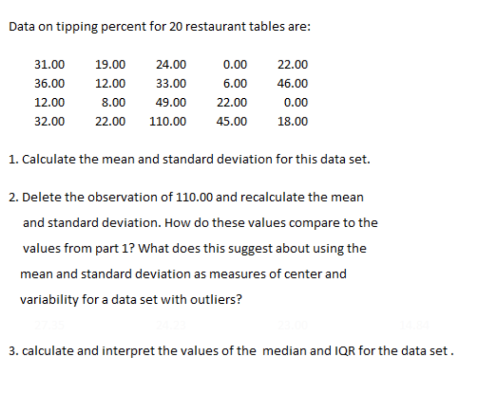 Data on tipping percent for 20 restaurant tables are:
31.00
19.00
24.00
0.00
22.00
36.00
12.00
33.00
6.00
46.00
12.00
8.00
49.00
22.00
0.00
32.00
22.00
110.00
45.00
18.00
1. Calculate the mean and standard deviation for this data set.
2. Delete the observation of 110.00 and recalculate the mean
and standard deviation. How do these values compare to the
values from part 1? What does this suggest about using the
mean and standard deviation as measures of center and
variability for a data set with outliers?
3. calculate and interpret the values of the median and lQR for the data set.
