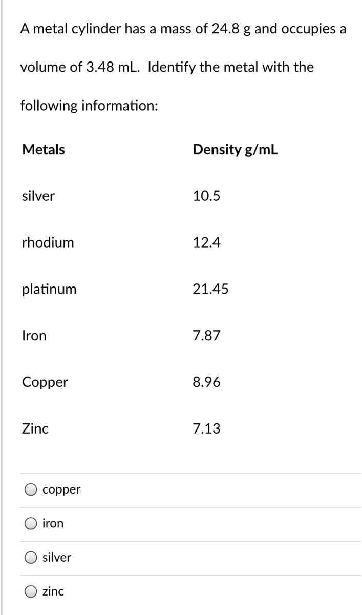 A metal cylinder has a mass of 24.8 g and occupies a
volume of 3.48 mL. Identify the metal with the
following information:
Metals
Density g/mL
silver
10.5
rhodium
12.4
platinum
21.45
Iron
7.87
Copper
8.96
Zinc
7.13
copper
iron
silver
zinc
