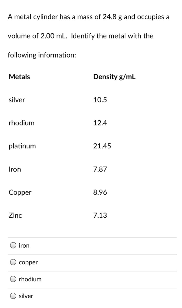 A metal cylinder has a mass of 24.8 g and occupies a
volume of 2.00 mL. Identify the metal with the
following information:
Metals
Density g/mL
silver
10.5
rhodium
12.4
platinum
21.45
Iron
7.87
Copper
8.96
Zinc
7.13
iron
copper
rhodium
silver
