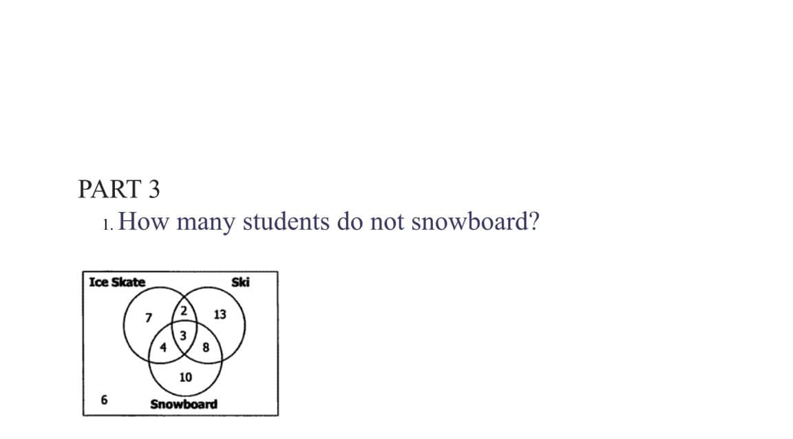 PART 3
1. How many students do not snowboard?
Ice Skate
Ski
7
13
8
10
Snowboard
