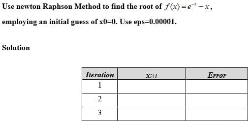 Use newton Raphson Method to find the root of f(x)=e* - x,
employing an initial guess of x0=0. Use eps=0.00001.
Solution
Iteration
Xi+1
Error
1
3
