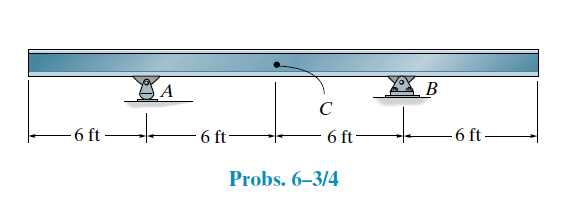 A
B
C
-6 ft
6 ft-
6 ft
-6 ft-
Probs. 6–3/4

