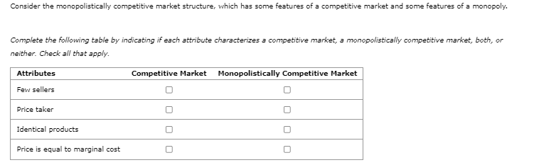 Consider the monopolistically competitive market structure, which has some features of a competitive market and some features of a monopoly.
Complete the following table by indicating if each attribute characterizes a competitive market, a monopolistically competitive market, both, or
neither. Check all that apply.
Attributes
Competitive Market Monopolistically Competitive Market
Few sellers
Price taker
Identical products
Price is equal to marginal cost
