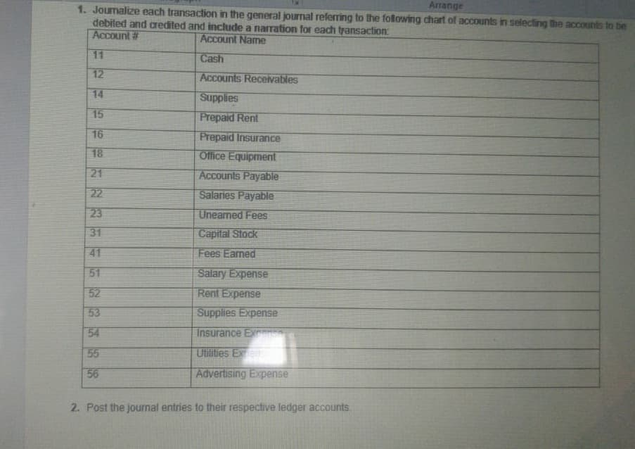 Arrange
1. Jounalize each transaction in the general journal refering to the following chart of accounts in selecting the accounts to be
debited and credited and include a narration for each transaction:
Account #
Account Name
11
Cash
12
Accounts Receivables
14
Supplies
15
Prepaid Rent
16
Prepaid Insurance
18
Office Equipment
21
Accounts Payable
22
Salaries Payable
23
Unearned Fees
31
Capital Stock
41
Fees Earned
51
Salary Expense
Rent Expense
52
53
Supplies Expense
54
Insurance Exransa
55
Utlites Exe
56
Advertising Expense
2. Post the journal entries to their respective ledger accounts
