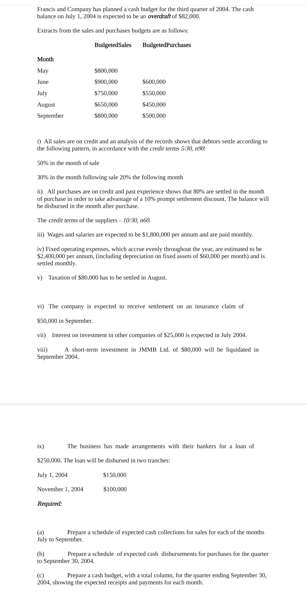 Francis and Company has planned a cash budget for the third quarter of 2004. The cash
balance on July 1, 2004 is expected to be an overdraft of $82,000.
Extracts from the sales and purchases budgets are as follows:
BudgetedSales
BudgetedPurchases
Month
May
$800,000
June
$900,000
$600,000
July
$750,000
$550,000
August
$650,000
$450,000
September
$800,000
$500,000
i) All sales are on credit and an analysis of the records shows that debtors settle according to
the following pattern, in accordance with the credit terms 5/30, n90:
50% in the month of sale
30% in the month following sale 20% the following month
ii) All purchases are on credit and past experience shows that 80% are settled in the month
of purchase in order to take advantage of a 10% prompt settlement discount. The balance will
be disbursed in the month after purchase.
The credit terms of the suppliers - 10/30, n60.
iii) Wages and salaries are expected to be $1,800,000 per annum and are paid monthly.
iv) Fixed operating expenses, which accrue evenly throughout the year, are estimated to be
$2,400,000 per annum, (including depreciation on fixed assets of $60,000 per month) and is
settled monthly.
v) Taxation of $80,000 has to be settled in August.
vi) The company is expected to receive settlement on an insurance claim of
$50,000 in September.
vii) Interest on investment in other companies of $25,000 is expected in July 2004.
A short-term investment in JMMB Ltd. of $80,000 will be liquidated in
viii)
September 2004.
ix)
The business has made arrangements with their bankers for a loan of
$250,000. The loan will be disbursed in two tranches:
July 1, 2004
$150,000
November 1, 2004
$100,000
Required:
(a)
July to September.
Prepare a schedule of expected cash collections for sales for each of the months
(b)
to September 30, 2004.
Prepare a schedule of expected cash disbursements for purchases for the quarter
(c)
2004, showing the expected receipts and payments for each month.
Prepare a cash budget, with a total column, for the quarter ending September 30,
