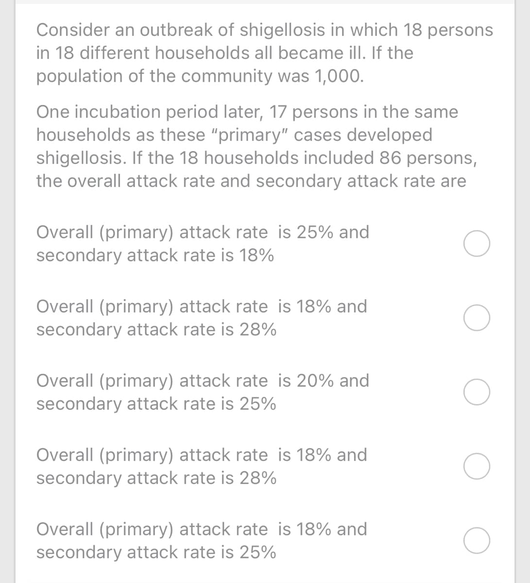 Consider an outbreak of shigellosis in which 18 persons
in 18 different households all became ill. If the
population of the community was 1,000.
One incubation period later, 17 persons in the same
households as these "primary" cases developed
shigellosis. If the 18 households included 86 persons,
the overall attack rate and secondary attack rate are
Overall (primary) attack rate is 25% and
secondary attack rate is 18%
Overall (primary) attack rate is 18% and
secondary attack rate is 28%
Overall (primary) attack rate is 20% and
secondary attack rate is 25%
Overall (primary) attack rate is 18% and
secondary attack rate is 28%
Overall (primary) attack rate is 18% and
secondary attack rate is 25%
