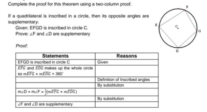 Complete the proof for this theorem using a two-column proof.
If a quadrilateral is inscribed in a circie, then its opposite angles are
supplementary.
Given: EFGD is inscribed in circle C.
Prove: F and <D are supplementary
Proof:
Statements
EFGD is inscribed in circle C
EFG and EDG makes up the whole circle
so MEFG + MEDG = 360
Reasons
Given
Definition of Inscribed angles
By substitution
mzD+ mzF mEFG + MEDG)
By substitution
ZF and ZD are supplementary
