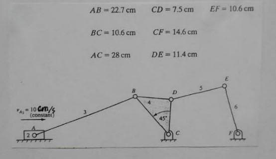 AB = 22.7 cm CD =7.5 cm EF = 10.6 cm
BC = 10.6 cm
CF = 14.6 cm
AC = 28 cm
DE = 11.4 cm
"4- 10 Gaa/s
(constant)
3
45
2 0
