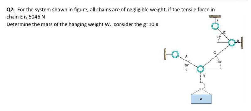 Q2: For the system shown in figure, all chains are of negligible weight, if the tensile force in
chain E is 5046 N
Determine the mass of the hanging weight W. consider the g=10 n
45
30
