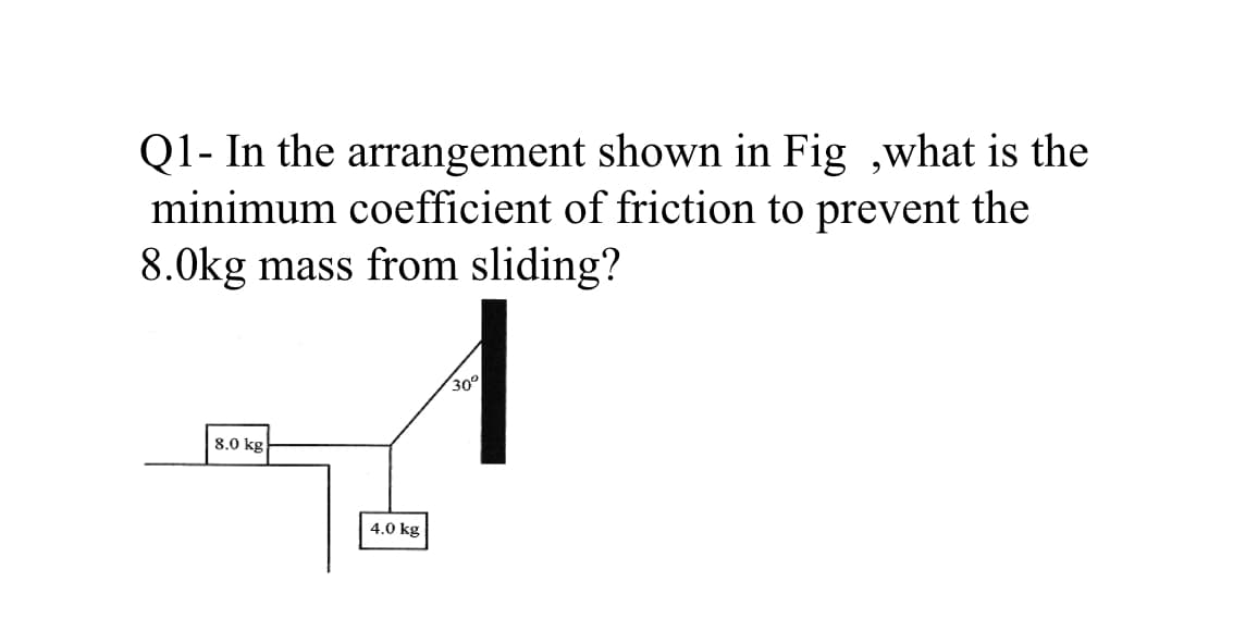 Q1- In the arrangement shown in Fig ,what is the
minimum coefficient of friction to prevent the
8.0kg mass from sliding?
8.0 kg
4.0 kg
