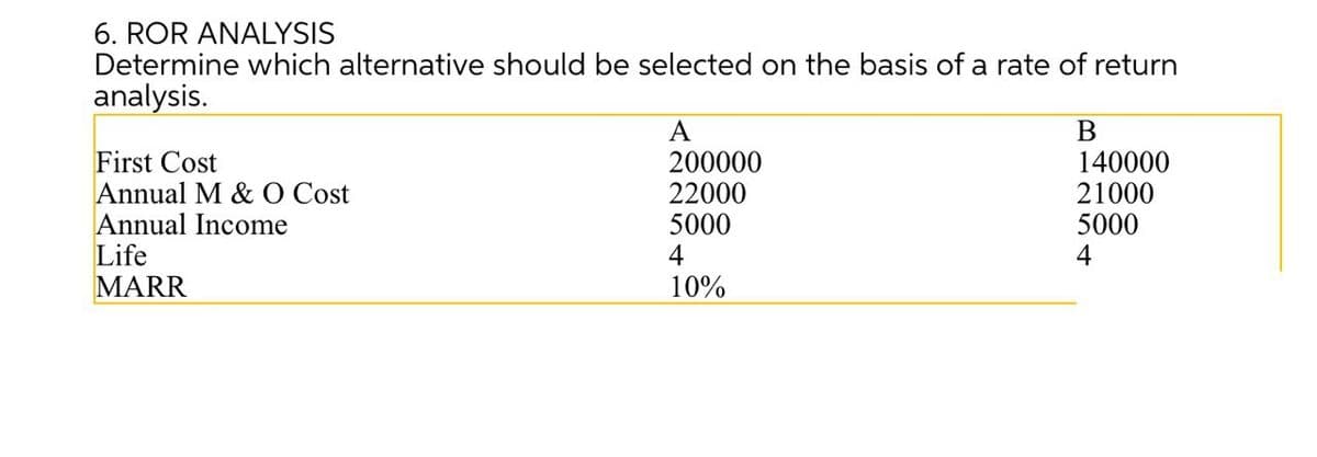 6. ROR ANALYSIS
Determine which alternative should be selected on the basis of a rate of return
analysis.
First Cost
Annual M & O Cost
Annual Income
Life
MARR
A
200000
22000
5000
4
10%
B
140000
21000
5000
4
