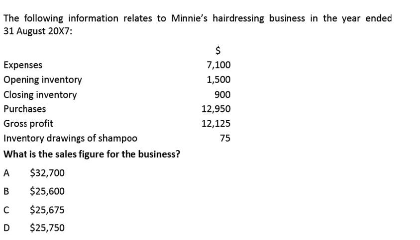 The following information relates to Minnie's hairdressing business in the year ended
31 August 20X7:
Expenses
7,100
Opening inventory
1,500
Closing inventory
900
Purchases
12,950
Gross profit
12,125
Inventory drawings of shampoo
75
What is the sales figure for the business?
A
$32,700
В
$25,600
$25,675
D
$25,750
