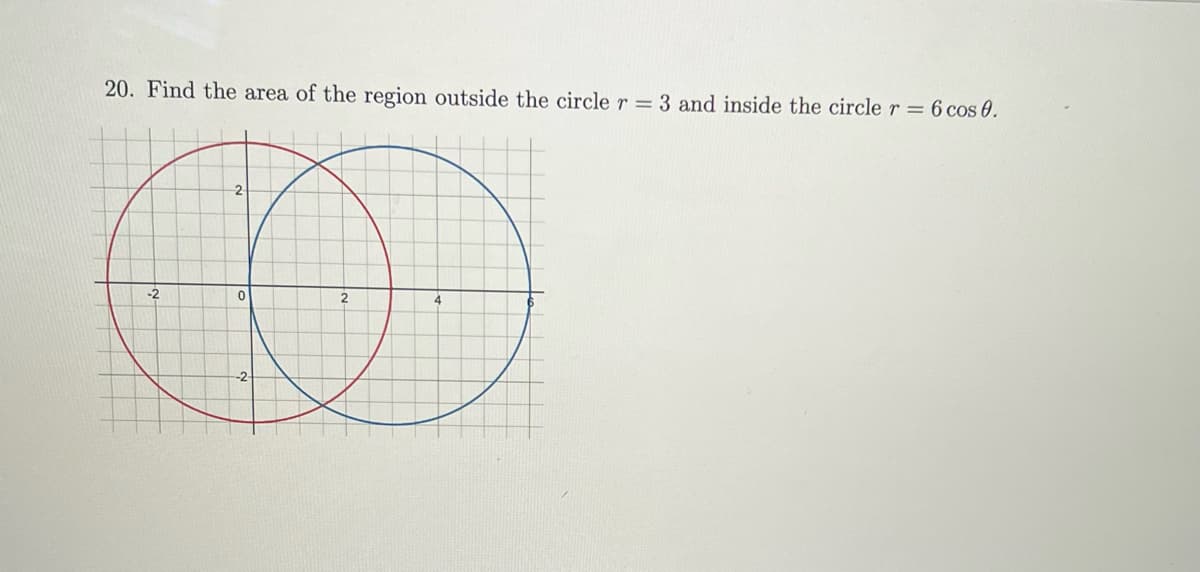 20. Find the area of the region outside the circle r = 3 and inside the circle r = 6 cos 0.
2
O
4