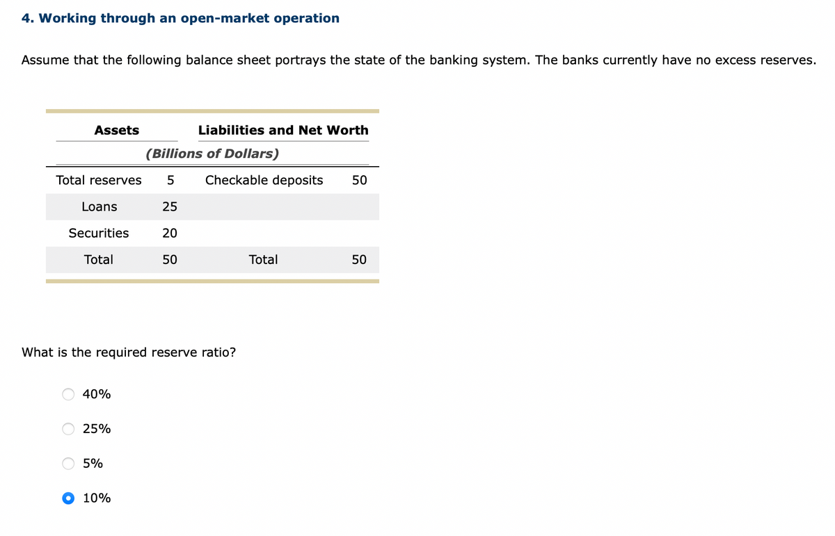 4. Working through an open-market operation
Assume that the following balance sheet portrays the state of the banking system. The banks currently have no excess reserves.
Assets
(Billions of Dollars)
Total reserves 5 Checkable deposits
25
20
50
Loans
Securities
Total
O
What is the required reserve ratio?
40%
25%
Liabilities and Net Worth
5%
10%
Total
50
50