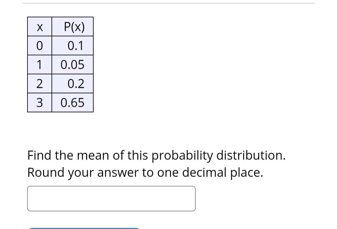 X
P(x)
0 0.1
1
0.05
0.2
3
0.65
Find the mean of this probability distribution.
Round your answer to one decimal place.
