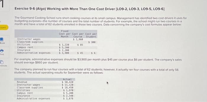 Spoed
Book
Print
erences
Exercise 9-6 (Algo) Working with More Than One Cost Driver [LO9-2, LO9-3, LO9-5, LO9-6]
The Gourmand Cooking School runs short cooking courses at its small campus. Management has identified two cost drivers it uses for
budgeting purposes-the number of courses and the total number of students. For example, the school might run two courses in a
month and have a total of 62 students enrolled in those two courses. Data concerning the company's cost formulas appear below:
Instructor wages
Classroom supplies.
Utilities
Campus rent
Insurance
Administrative expenses
Fixed
Cost per Cost per Cost per
Month
Student
$ 300
$ 1,220
$ 5,200
$ 2,200
$ 3,900
Revenue
Instructor wages
Classroon supplies
Utilities
Campus rent
Insurance
Administrative expenses.
Course
$ 2,960
$ 85
$ 45
$6
For example, administrative expenses should be $3,900 per month plus $45 per course plus $6 per student. The company's sales
should average $860 per student.
The company planned to run four courses with a total of 62 students; however, it actually ran four courses with a total of only 56
students. The actual operating results for September were as follows:
Actual
$ 50,420
$11,120
$ 18,450
$ 1,970
$5,200
$ 2,340
$ 3,878