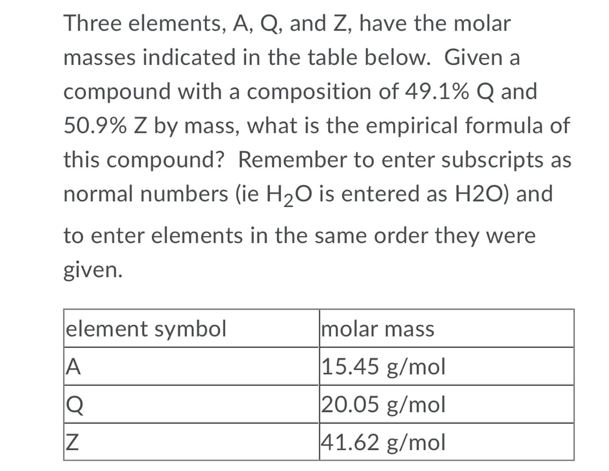 Three elements, A, Q, and Z, have the molar
masses indicated in the table below. Given a
compound with a composition of 49.1% Q and
50.9% Z by mass, what is the empirical formula of
this compound? Remember to enter subscripts as
normal numbers (ie H20 is entered as H2O) and
to enter elements in the same order they were
given.
element symbol
Imolar masS
15.45 g/mol
Q
20.05 g/mol
41.62 g/mol
