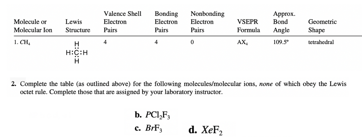Bonding
Electron
Valence Shell
Nonbonding
Approx.
Molecule or
Lewis
Electron
Electron
VSEPR
Bond
Geometric
Molecular Ion
Structure
Pairs
Pairs
Pairs
Formula
Angle
Shape
1. CH4
H.
4
4
AX,
109.5°
tetrahedral
H:C:H
H
2. Complete the table (as outlined above) for the following molecules/molecular ions, none of which obey the Lewis
octet rule. Complete those that are assigned by your laboratory instructor.
b. PCl,F3
с. BrFs
d. XeF,

