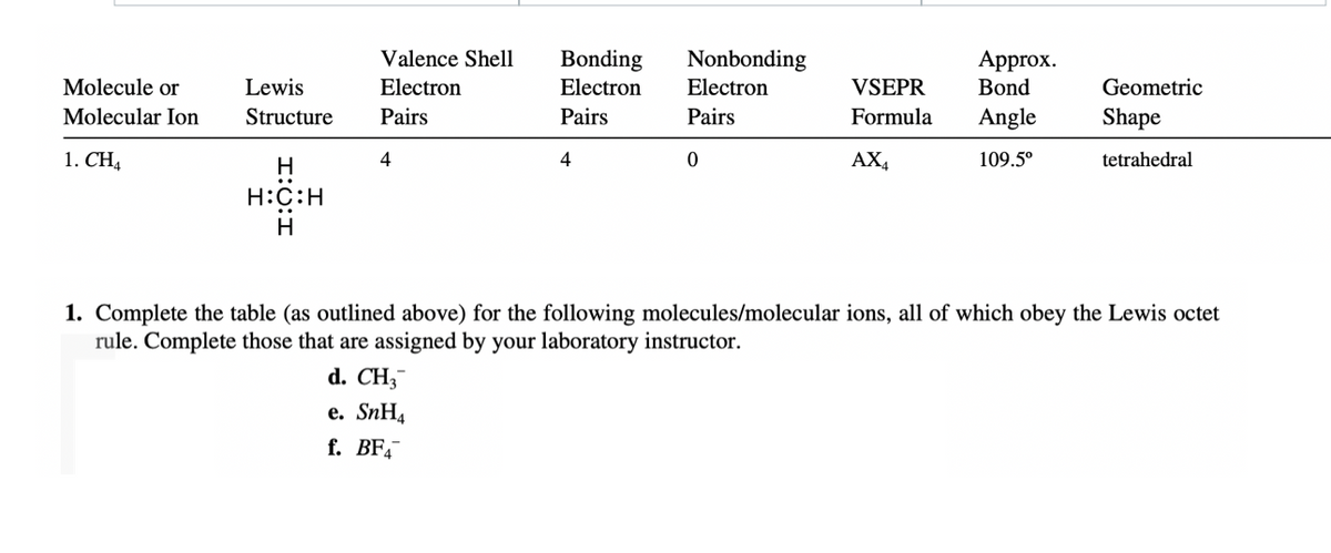 Valence Shell
Bonding
Nonbonding
Approx.
Bond
Molecule or
Lewis
Electron
Electron
Electron
VSEPR
Geometric
Molecular Ion
Structure
Pairs
Pairs
Pairs
Formula
Angle
Shape
1. CH4
H
4
4
AX4
109.5°
tetrahedral
H:C:H
H
1. Complete the table (as outlined above) for the following molecules/molecular ions, all of which obey the Lewis octet
rule. Complete those that are assigned by your laboratory instructor.
d. CH3¯
е. SnH,
f. BF
