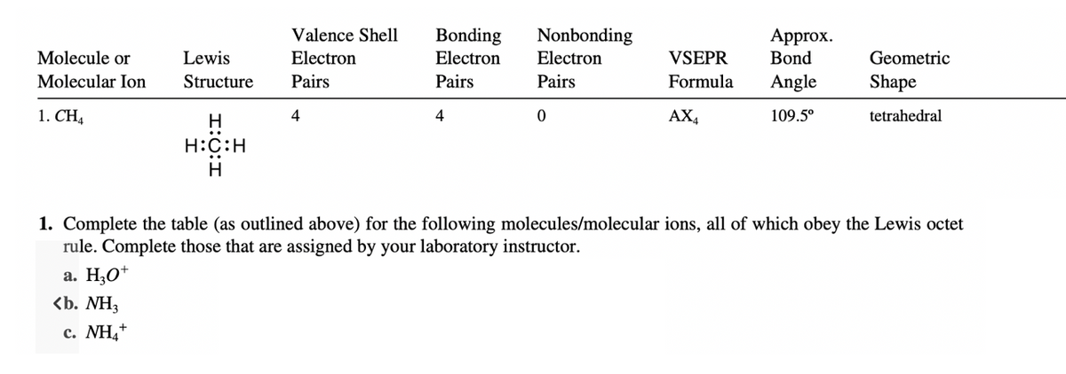 門
Bonding
Nonbonding
Electron
Valence Shell
Approx.
Bond
Molecule or
Lewis
Electron
Electron
VSEPR
Geometric
Molecular Ion
Structure
Pairs
Pairs
Pairs
Formula
Angle
Shape
1. CH4
4
4
AX4
109.5°
tetrahedral
H:C:H
H
1. Complete the table (as outlined above) for the following molecules/molecular ions, all of which obey the Lewis octet
rule. Complete those that are assigned by your laboratory instructor.
а. Н,О*
<b. NH3
с. МН
