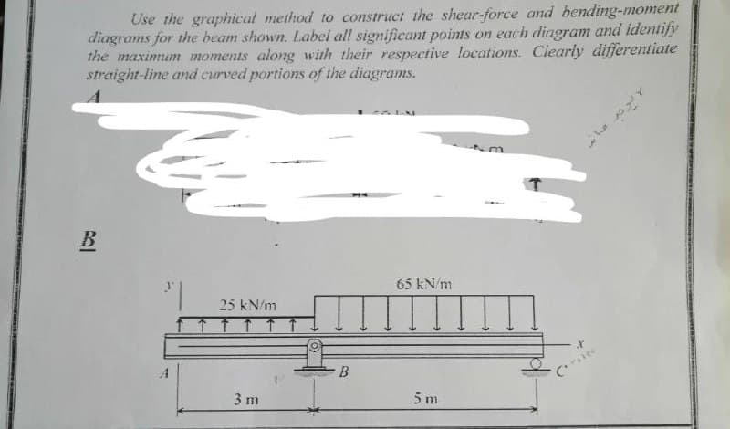Use the graphical method to construct the shear-force and bending-moment
diagrams for the beam shown. Label all significant points on each diagram and identify
the maximum moments along with their respective locations. Ciearly differentiate
straight-line and curved portions of the diagrams.
B
65 kN/m
25 kN/m
3 m
5 m
