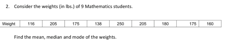2. Consider the weights (in Ibs.) of 9 Mathematics students.
Weight
116
205
175
138
250
205
180
175
160
Find the mean, median and mode of the weights.

