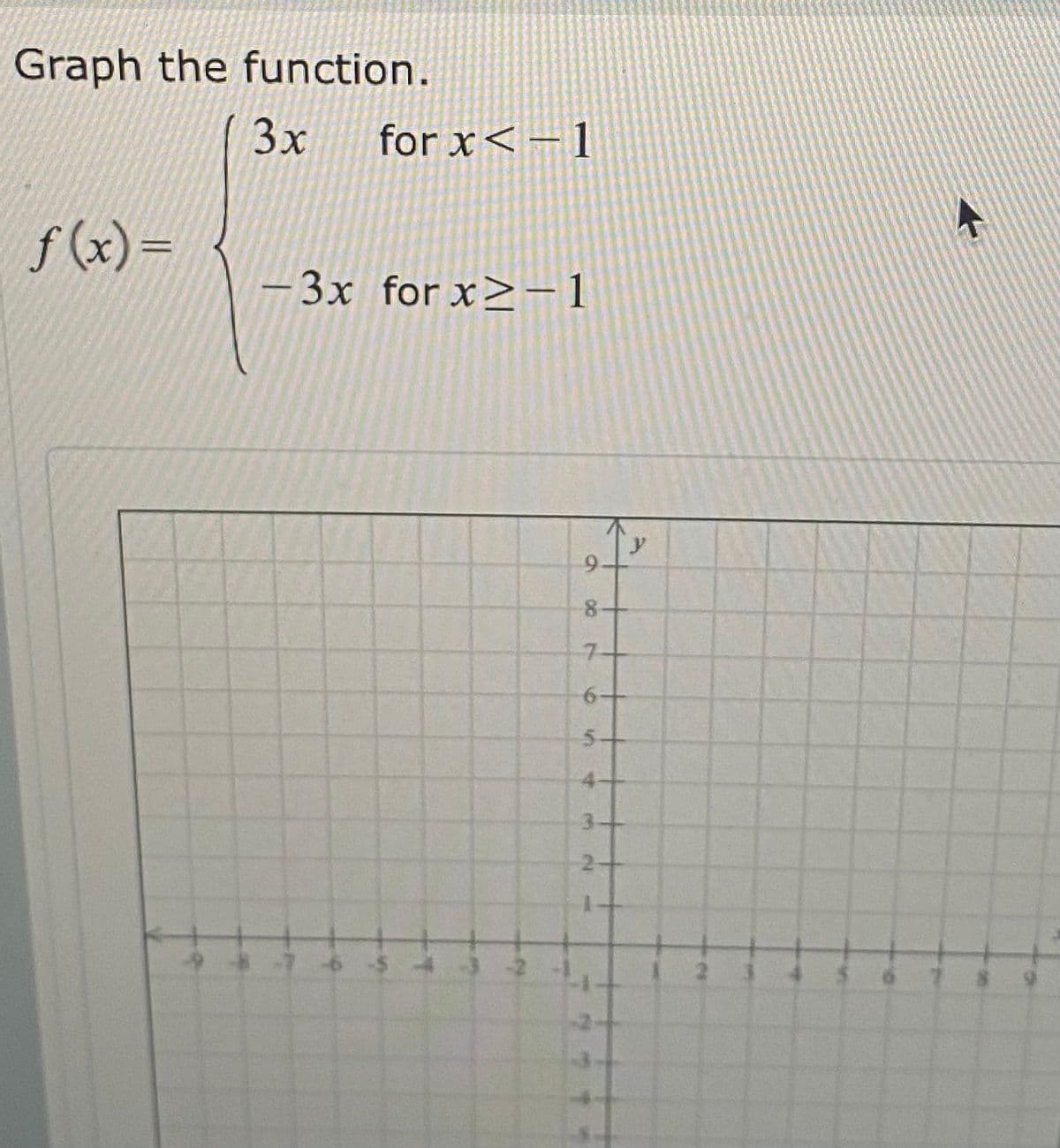 Graph the function.
3x
for x<-1
f(x)=
-3x for x>-1
9-
7-
6-
5-
4-
9 *-7 -6
3.
2.
1.
2.
%24
